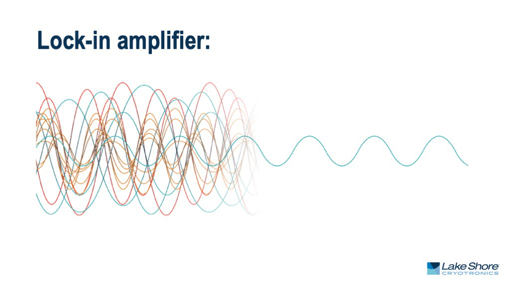 Lock-in amplifier: