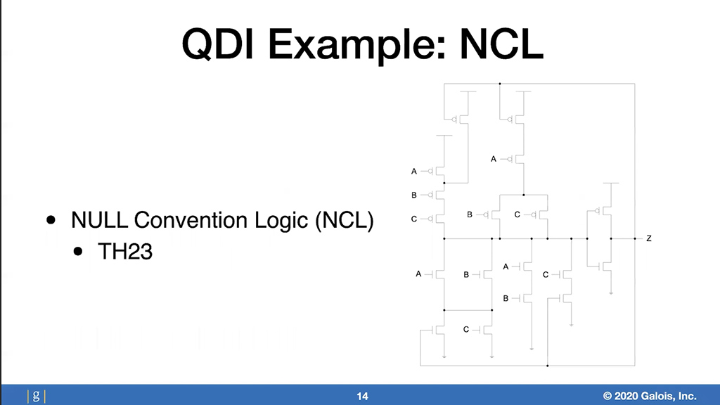 QDI Example: NCL
