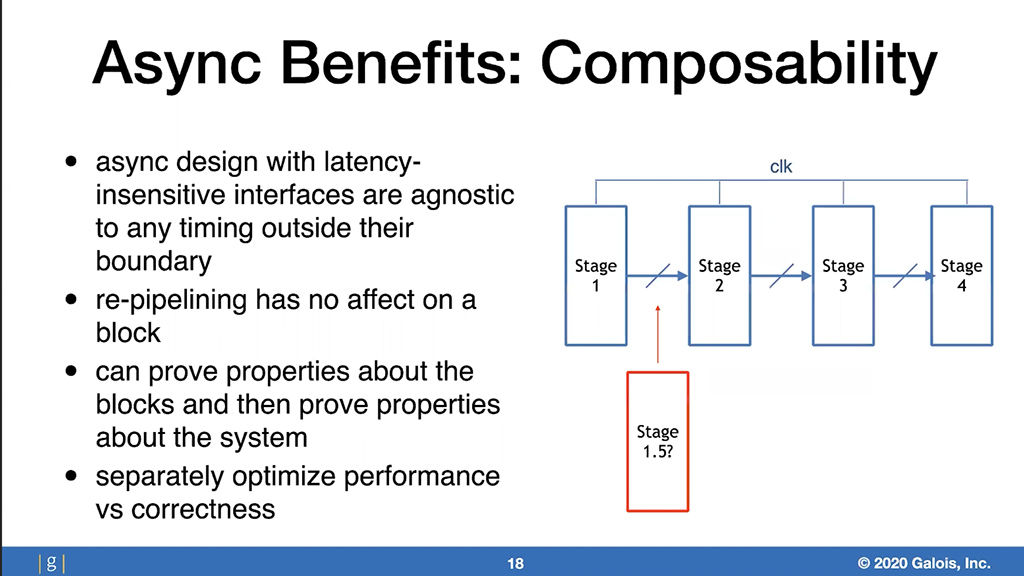 Async Benefits: Composability