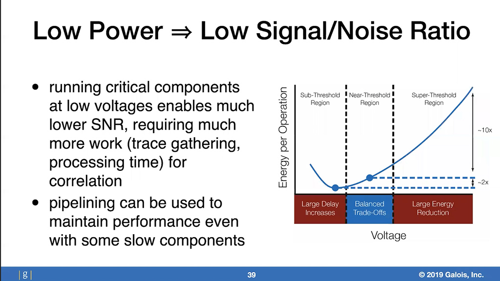 Low Power => Low Signal/Noise Ratio