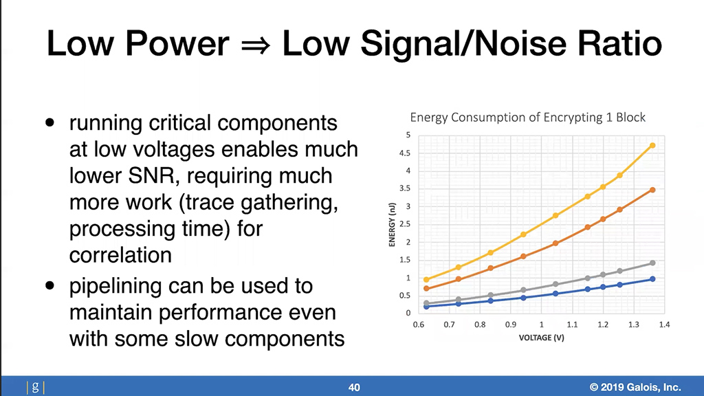 Low Power => Low Signal/Noise Ratio