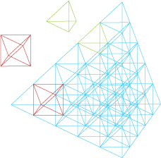 TetrahedralGridColored.jpg