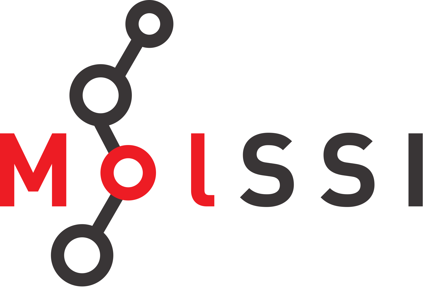 Molecular Sciences Software Institute logo