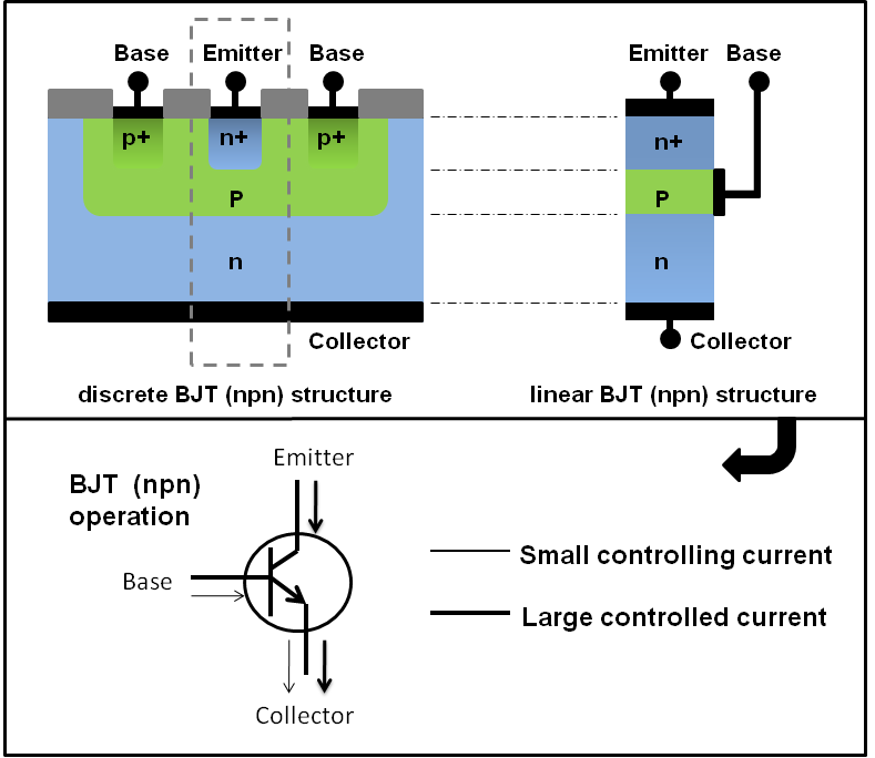 transistor schematic